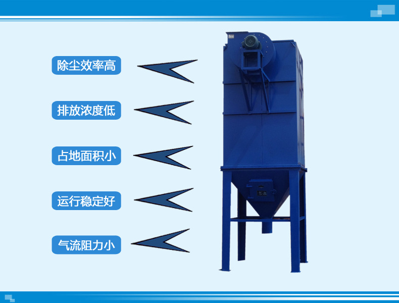 袋式脈沖分離器產(chǎn)品介紹原理——山東三河機(jī)械(圖1)