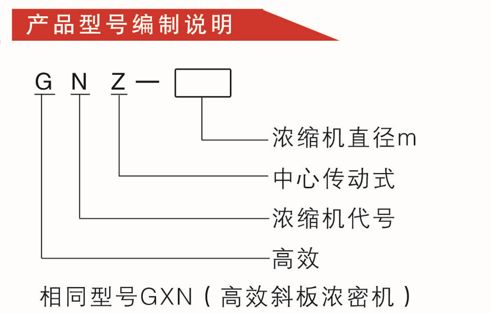 高效濃縮機(jī)