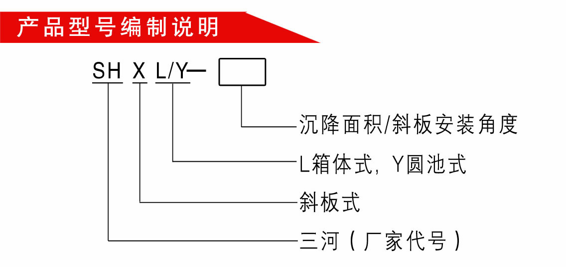 高效斜板箱式濃縮機(jī)（濃密機(jī)）SHXL(圖7)